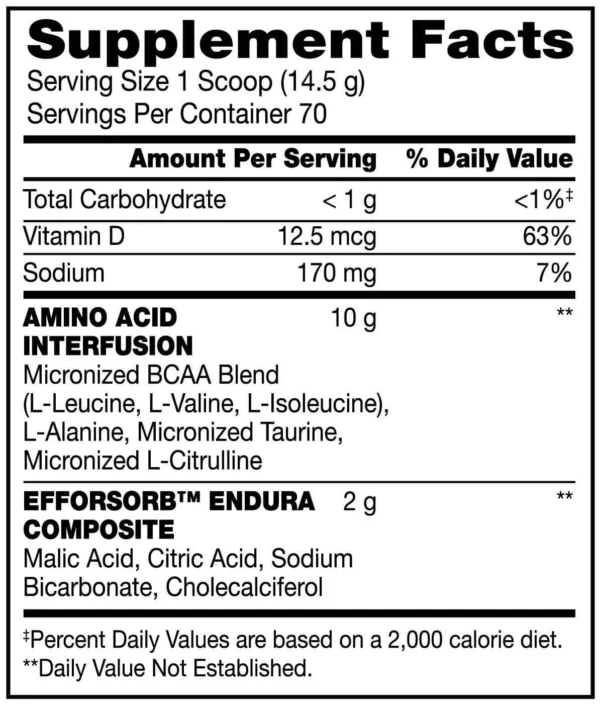 AMINO X - Image 2